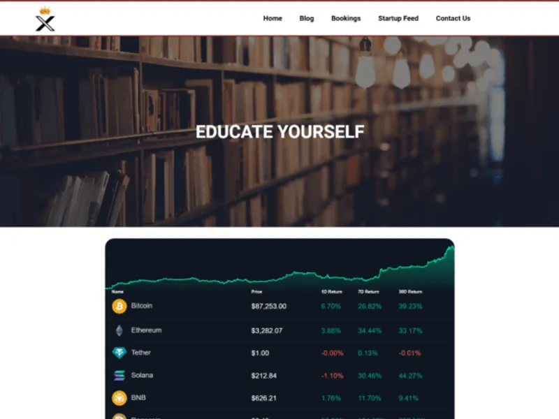 Crownedx website screenshot